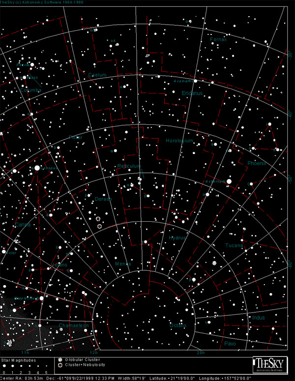 Southern Constellations in Vicinity of Reticulum